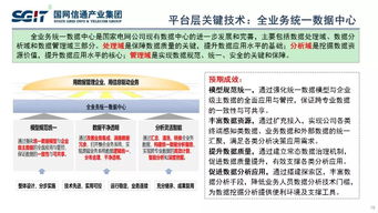 信通技術支撐泛在電力物聯網建設與發展——國網信通產業集團副總經理孫德棟在PPT中的核心觀點